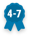 4. premie